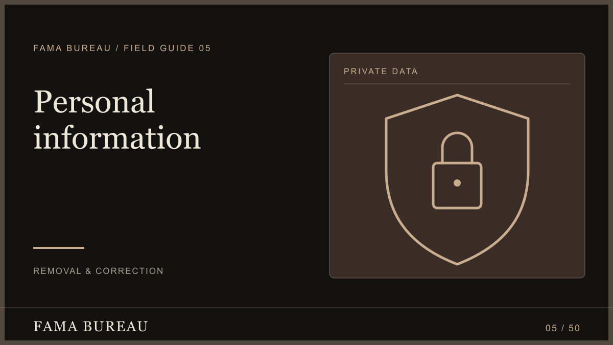 Personal information: Find exact URLs, Check eligibility, Review outcome