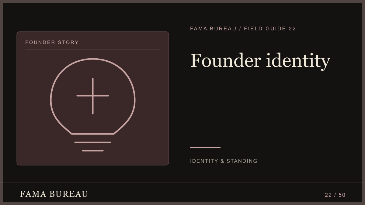 Founder identity: Position, Proof, Presence