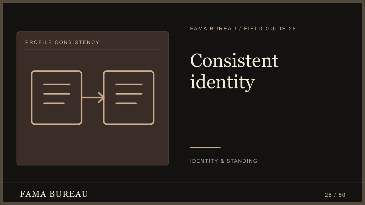 Consistent identity: Inventory, Core facts, Review cycle