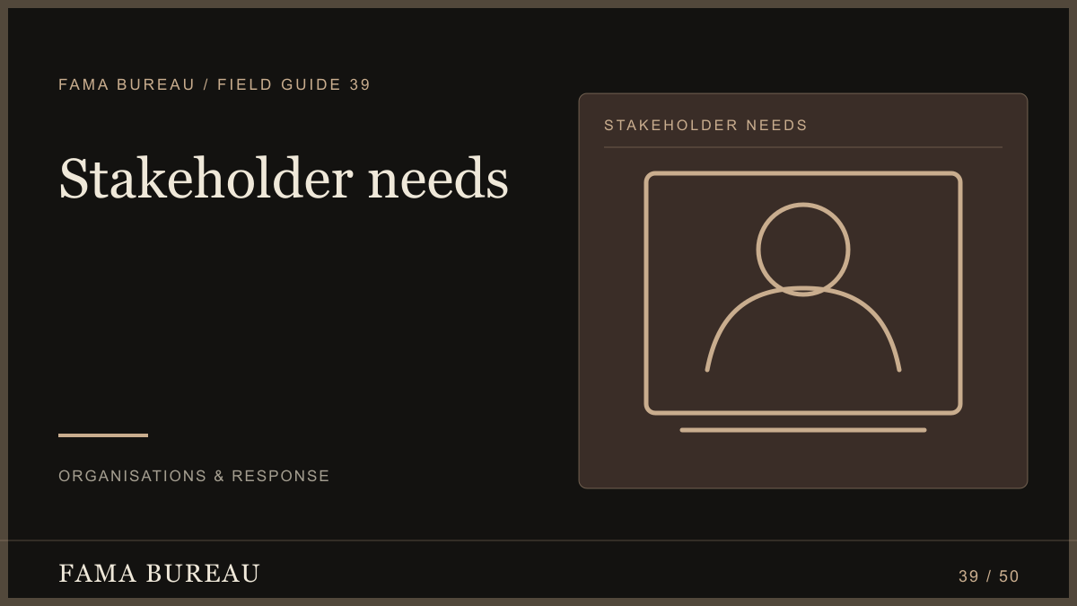Stakeholder needs: Safety, Clarity, Next update