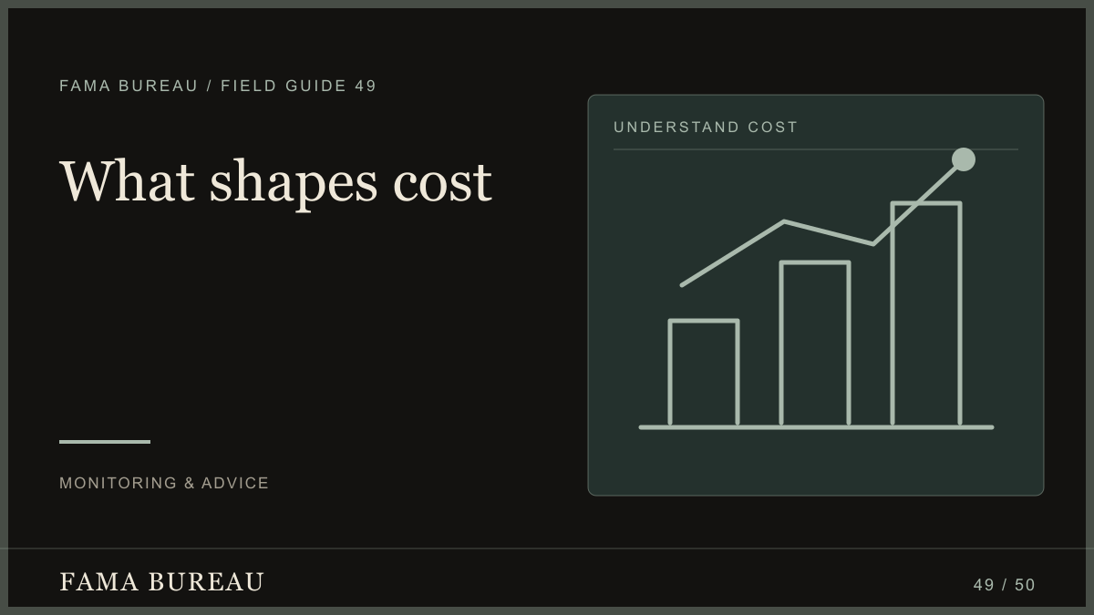 What shapes cost: Scope, Dependencies, Duration